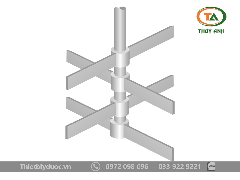 Cánh khuấy mái chèo (Paddle Agitators)