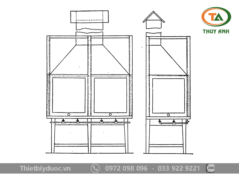 Hướng dẫn vận hành chung khi sử dụng