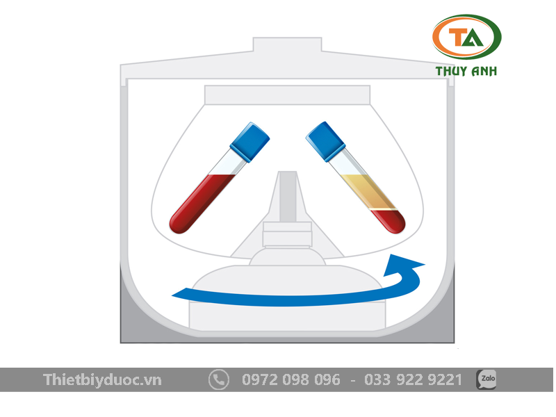 Ứng dụng của máy ly tâm. Tiêu chí lựa chọn máy ly tâm